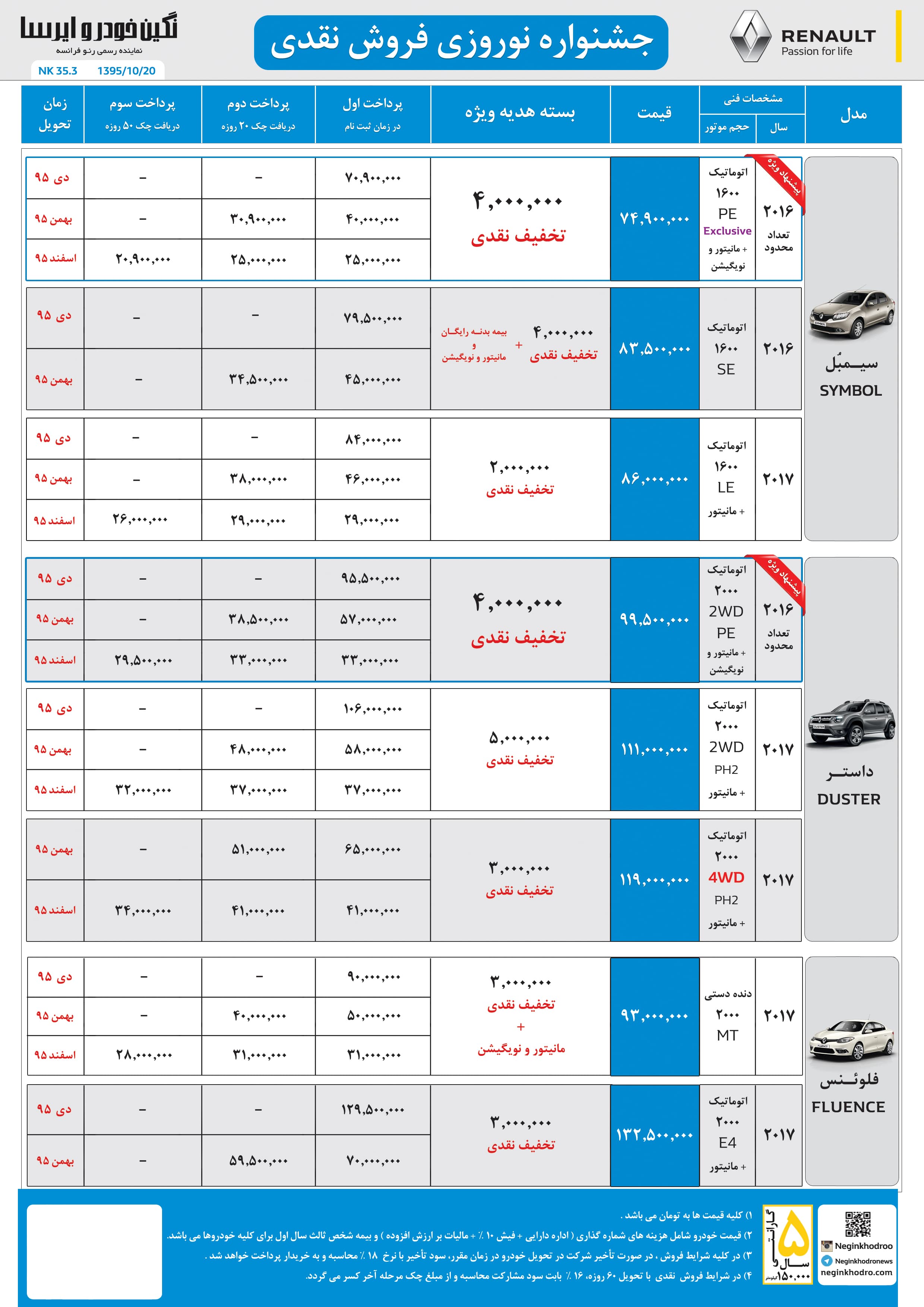 فروش نگین خودرو